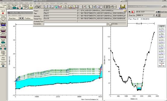 Επεξεργασία υδατορέματος