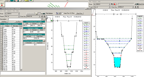 Οριοθέτηση και διευθέτηση υδατορεμάτων στο λογισμικό HEC-RAS
