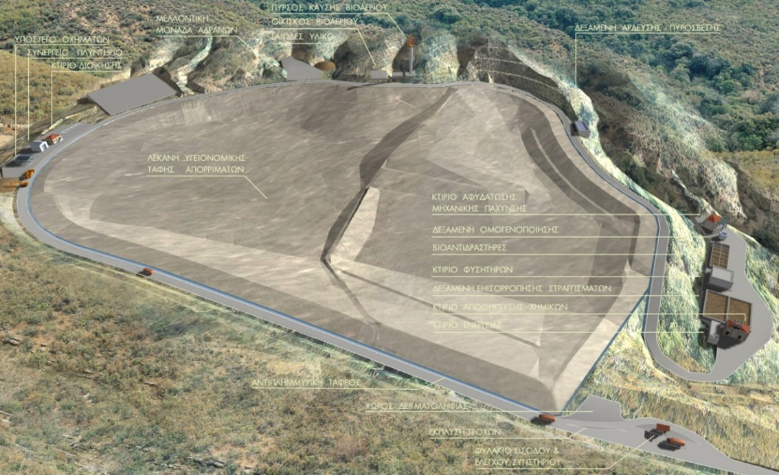 Φωτορεαλιστική απόδοση της μελέτης εφαρμογής ΧΥΤΑ